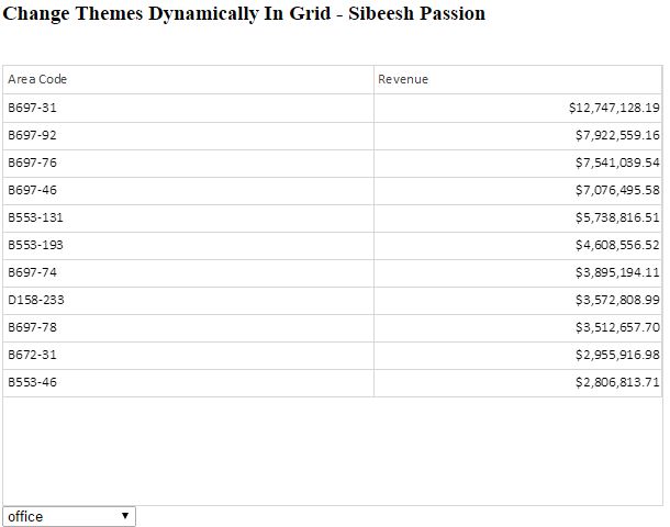 Change Themes Dynamically In Grid
